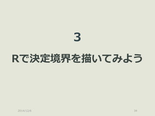2014/12/6 
34 
3 
Rで決定境界を描いてみよう 
 