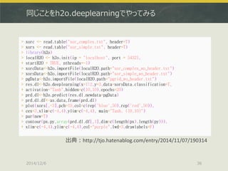 同じことをh2o.deeplearningでやってみる 
2014/12/6 
36 
> xorc <- read.table("xor_complex.txt", header=T) 
> xors <- read.table("xor_simple.txt", header=T) 
> library(h2o) 
> localH2O <- h2o.init(ip = "localhost", port = 54321, 
+ startH2O = TRUE, nthreads=-1) 
> xorcData<-h2o.importFile(localH2O,path="xor_complex_wo_header.txt") 
> xorsData<-h2o.importFile(localH2O,path="xor_simple_wo_header.txt") 
> pgData<-h2o.importFile(localH2O,path="pgrid_wo_header.txt") 
> res.dl<-h2o.deeplearning(x=1:2,y=3,data=xorsData,classification=T, 
+ activation="Tanh",hidden=c(10,10),epochs=20) 
> prd.dl<-h2o.predict(res.dl,newdata=pgData) 
> prd.dl.df<-as.data.frame(prd.dl) 
> plot(xors[,-3],pch=19,col=c(rep('blue',50),rep('red',50)), 
+ cex=3,xlim=c(-4,4),ylim=c(-4,4), main="Tanh, (10,10)") 
> par(new=T) 
> contour(px,py,array(prd.dl.df[,1],dim=c(length(px),length(py))), 
+ xlim=c(-4,4),ylim=c(-4,4),col="purple",lwd=3,drawlabels=F) 
出典：http://tjo.hatenablog.com/entry/2014/11/07/190314  