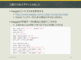 2通りとりあえずやってみました 
Kaggleコンペにそのまま参加する 
http://www.kaggle.com/c/digit-recognizer/data 
ちなみにベンチマークだと多分順位の半分もいきません 
Kaggleの学習データを適当に自前で二分する 
上記train.csvを持ってきて以下のような感じで分ける 
2014/12/6 
48 
> dat<-read.csv("train.csv", header=TRUE) 
> labels<-dat[,1] 
> test_idx<-c() 
> for (i in 1:10) { 
+ tmp1<-which(labels==(i-1)) 
+ tmp2<-sample(tmp1,1000,replace=F) 
+ test_idx<-c(test_idx,tmp2) 
+ } 
> test<-dat[test_idx,] 
> train<-dat[-test_idx,] 
> write.table(train,file="prac_train.csv", 
+ quote=F,col.names=T,row.names=F,sep=",") 
> write.table(test,file="prac_test.csv", 
+ quote=F,col.names=T,row.names=F,sep=",")  