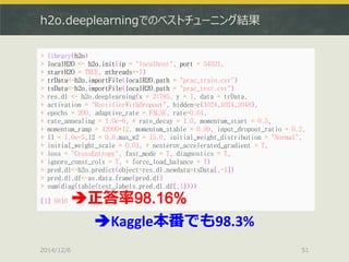 h2o.deeplearningでのベストチューニング結果 
2014/12/6 
51 
> library(h2o) 
> localH2O <- h2o.init(ip = "localhost", port = 54321, 
+ startH2O = TRUE, nthreads=-1) 
> trData<-h2o.importFile(localH2O,path = "prac_train.csv") 
> tsData<-h2o.importFile(localH2O,path = "prac_test.csv") 
> res.dl <- h2o.deeplearning(x = 2:785, y = 1, data = trData, 
+ activation = "RectifierWithDropout", hidden=c(1024,1024,2048), 
+ epochs = 200, adaptive_rate = FALSE, rate=0.01, 
+ rate_annealing = 1.0e-6, + rate_decay = 1.0, momentum_start = 0.5, 
+ momentum_ramp = 42000*12, momentum_stable = 0.99, input_dropout_ratio = 0.2, 
+ l1 = 1.0e-5,l2 = 0.0,max_w2 = 15.0, initial_weight_distribution = "Normal", 
+ initial_weight_scale = 0.01, + nesterov_accelerated_gradient = T, 
+ loss = "CrossEntropy", fast_mode = T, diagnostics = T, 
+ ignore_const_cols = T, + force_load_balance = T) 
> pred.dl<-h2o.predict(object=res.dl,newdata=tsData[,-1]) 
> pred.dl.df<-as.data.frame(pred.dl) 
> sum(diag(table(test_labels,pred.dl.df[,1]))) 
[1] 9816 正答率98.16% 
Kaggle本番でも98.3%  