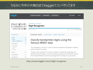 ちなみに今年の大晦日までKaggleでコンペやってます 
2014/12/6 
44 
http://www.kaggle.com/c/digit-recognizer  