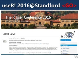 useR! 2016@Standford <GO>
38
 