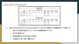 Lalonde Dataset
● National Supported Work Program(NSW)という70年代に実施された職業訓練データを用いる
○ 黒人や中退者を対象とした 9 ~ 18ヶ月の職業訓練プログラム
○ RCTが実施された
○ 被説明変数は1978年時点での賃金
○ 共変量は人種，年齢，既婚かなど
 
