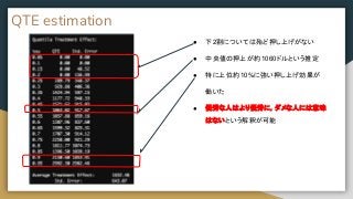 QTE estimation
● 下2割については殆ど押し上げがない
● 中央値の押上が約1060ドルという推定
● 特に上位約10%に強い押し上げ効果が
働いた
● 優秀な人はより優秀に，ダメな人には意味
はないという解釈が可能
 