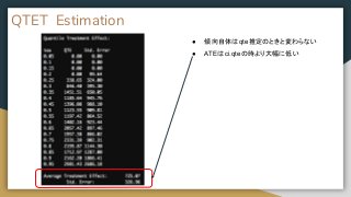 QTET Estimation
● 傾向自体はqte推定のときと変わらない
● ATEはci.qteの時より大幅に低い
 