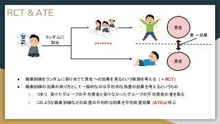 RCT & ATE
● 職業訓練をランダムに割り当てて賃金への効果を見るという実験を考える ( = RCT)
● 職業訓練の効果の測り方として一般的なのは平均的な処置の効果を考えるというもの
○ つまり，受けたグループの平均賃金と受けなかったグループの平均賃金の差を取る
○ このような職業訓練などの処置の平均的な効果を平均処置効果 (ATE)と呼ぶ
job training
賃金
賃金
差 = 効果ランダムに
割当
 