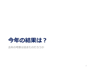 今年の結果は？
去年の考察は活きたのだろうか
7
 