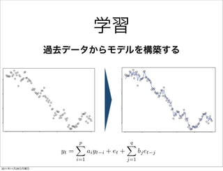 学習
                 過去データからモデルを構築する




2011年11月28日月曜日
 