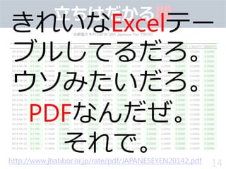 立ちはだかる闇 
14 
http://www.jbatibor.or.jp/rate/pdf/JAPANESEYENTIBOR141110.pdf 
http://www.jbatibor.or.jp/rate/pdf/JAPANESEYEN20142.pdf 
きれいなExcelテー ブルしてるだろ。 ウソみたいだろ。 PDFなんだぜ。 それで。  