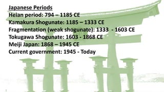 Major Japanese Periods:
Heian Period: 800 CE – 1200 CE
Fragmentation
Tokugawa Period: 1600 - 1850
Meiji
Japanese Periods
Heian period: 794 – 1185 CE
Kamakura Shogunate: 1185 – 1333 CE
Fragmentation (weak shogunate): 1333 - 1603 CE
Tokugawa Shogunate: 1603 - 1868 CE
Meiji Japan: 1868 – 1945 CE
Current government: 1945 - Today
 