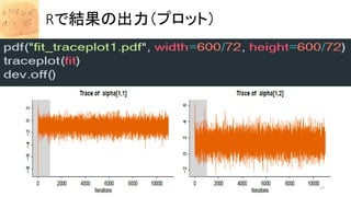 Rで結果の出力（プロット）
17
 