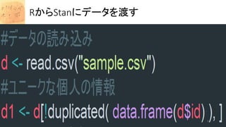 RからStanにデータを渡す
9
 