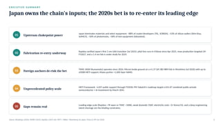 E X E C U T I V E S U M M A R Y
Japan owns the chain's inputs; the 2020s bet is to re-enter its leading edge
01 Upstream chokepoint power
Japan dominates materials and select equipment: ~88% of coater/developers (TEL, SCREEN), ~53% of silicon wafers (Shin-Etsu,
SUMCO), ~50% of photoresists, ~58% of test equipment (Advantest).
02 Fabrication re-entry underway
Rapidus verified Japan's first 2 nm GAA transistor (Jul 2025); pilot line runs in Chitose since Apr 2025, mass production targeted 2H
FY2027, and a 1.4 nm fab is under study for 2029.
03 Foreign anchors de-risk the bet
TSMC-JASM (Kumamoto) operates since 2024; Micron broke ground on a ¥1.5T ($9.3B) HBM fab in Hiroshima (Jul 2026) with up to
¥500B METI support; Kioxia pushes >1,000-layer NAND.
04 Unprecedented policy scale
METI framework: >¥10T public support through FY2030; PM Takaichi's roadmap targets ¥101.6T combined public-private
semiconductor + AI investment by March 2041.
05 Gaps remain real
Leading-edge scale (Rapidus ~7K wpm vs TSMC ~100K), weak domestic OSAT, electricity costs ~2× Korea/US, and a deep engineering
talent shortage are the binding constraints.
Source: Brookings (2024); AMRO (2025); Rapidus (2025-26); METI / Nikkei / Bloomberg via Japan Times & UPI (Jul 2026) 2
 