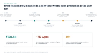 R A P I D U S D E E P D I V E
From founding to 2 nm pilot in under three years; mass production is the 2027
test
Nov 2022
Founded — 8 backers (Toyota, Sony,
NTT, NEC, SoftBank, Denso, Kioxia,
MUFG); IBM 2 nm partnership
2023-24
IIM-1 fab built in Chitose; engineers
embedded at Albany NanoTech; imec
core partner
Apr 2025
Pilot line begins — EUV installed;
single-wafer short-TAT processing
concept
Jul 2025
Japan's first 2 nm GAA transistor
verified — devices hit planned
electrical characteristics
2026
PDK general release; RCS packaging
pilot in full operation; 600 mm panel
RDL interposer prototyped
2H FY2027
Mass production target — 6K wpm
initial, ramp to 20-25K wpm in ~1
year; Fujitsu, IBM Japan early designs
2028-29
Glass interposer MP (2028); IIM-2 1
nm fab construction from FY2027,
production aim 2029
¥631.5B
FY2026 budget tranche approved (¥514.1B front-end +
¥117.4B chiplet/back-end)
~7K wpm
current pilot capacity (Omdia) vs ~100K at a TSMC flagship
fab — the scale gap to close
10×
targeted AI-chip packaging efficiency gain from 600 mm
glass-substrate panel-level packaging
Source: Rapidus / NEDO (Apr 2026); TechSpot (Apr 2026); ic-pcb (Apr 2026); Omdia via TSPA (2025); Medium/ogata (Apr 2026) 7
 