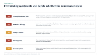 C O N S T R A I N T S
Five binding constraints will decide whether the renaissance sticks
HIGH Leading-edge scale & yield
Pilot lines are not fabs: Rapidus must convert ~7K wpm pilot output into stable, high-yield volume at a node only TSMC, Samsung and Intel
attempt; TSMC/Samsung began 2 nm volume in Q4 2025 — the target is moving.
HIGH Back-end / OSAT gap Japan lacks a strong domestic OSAT base; Rapidus' short-TAT promise depends on nearby packaging. RCS pilot line and the Chitose back-end
R&D cluster are the counter-moves.
MED Energy & utilities Electricity costs ~2× Korea/US; an advanced fab draws ~5M gallons of water/day — Kumamoto and Hokkaido are actively managing
groundwater and grid constraints.
HIGH Talent pipeline
Three decades of decline hollowed out the fab-engineering workforce; every anchor project competes for the same scarce process,
equipment and packaging engineers.
MED Demand capture Rapidus needs marquee customers beyond Fujitsu/IBM Japan; competing for AI-era designs against TSMC's ecosystem gravity is the
commercial crux.
Source: AMRO (2025); Omdia via TSPA (2025); Medium/ogata (Apr 2026); Nikkei Asia (Satoh, 2024) 9
 