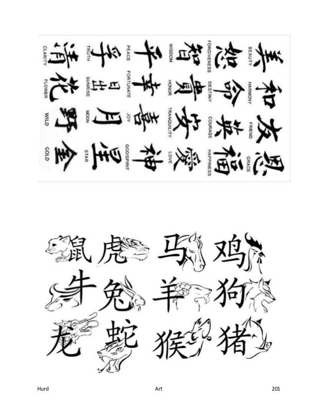 Japanse symbols