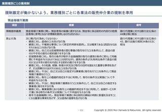 Copyright © 2020 Mori Hamada & Matsumoto All rights reserved.‐ 11‐
業務種別ごとの業規制
規制裁定が働かないよう、業務種別ごとに各業法の販売仲介業の規制を準用
預金等媒介業務
項目 概要 備考
情報提供義務 預金等媒介業務に関し、預金者等の保護に資するため、預金等に係る契約の内容その他預
金者等に参考となるべき情報を提供しなければならない
銀行代理業に対する銀行法52条の
44第2項に相当
禁止行為 次に掲げる行為をしてはならない
・ 顧客に対し、虚偽のことを告げる行為
・ 顧客に対し、不確実な事項について断定的判断を提供し、又は確実であると誤認させるお
それのあることを告げる行為
・ 顧客に対し、自己又は密接関係者の営む事業の取引を行うことを条件として、資金の貸
付けや手形の割引の契約媒介をする行為
・ 密接関係者に対し、取引の条件が相手方金融機関の取引の通常の条件に照らして同機
関に不利益を与えるものであることを知りながら、通常の条件よりも有利な条件で資金の貸
付け又は手形の割引を内容とする契約の媒介をする行為
・ 顧客に対し、その知識、経験、財産の状況及び取引の目的を踏まえた重要な事項を告げ
ず、又は誤解させるおそれのあることを告げる行為
・ 顧客に対し、不当に、自己又は自己の指定する事業者と取引を行うことを条件として預金
等媒介業務を行うこと
・ 顧客に対し、取引上の優越的地位を不当に利用して、取引の条件又は実施について不
利益を与える行為
・ 顧客に対し、不当に、預金等媒介業務を行うことを条件として、自己又は自己の指定する
事業者と取引をする行為
・ 顧客に対し、兼業業務における取引上の優越的地位を不当に利用して、金融サービス仲
介業に係る取引の条件又は実施について不利益を与える行為
・ 相手方金融機関に対し、預金等媒介業務に係る契約の締結の判断に影響を及ぼすこと
になる重要な事実を告げず、又は虚偽の皇都を告げる行為
銀行代理業に対する銀行法52条の
45、銀行法施行規則34条の53に
相当
 