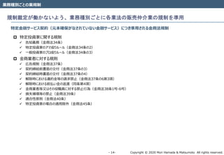 Copyright © 2020 Mori Hamada & Matsumoto All rights reserved.‐ 14‐
業務種別ごとの業規制
規制裁定が働かないよう、業務種別ごとに各業法の販売仲介業の規制を準用
特定金融サービス契約（元本確保がなされていない金融サービス）につき準用される金商法規制
 特定投資家に関する規制
 告知義務（金商法34条）
 特定投資家のアマ成りルール（金商法34条の2）
 一般投資家のプロ成りルール（金商法34条の3）
 金商業者に対する規則
 広告規制（金商法37条）
 契約締結前書面の交付（金商法37条の3）
 契約締結時書面の交付（金商法37条の4）
 解除時における違約金等の請求禁止（金商法37条の6第3項）
 解除時における前払い金の返還（同条第4項）
 金商業者等又はその役職員に対する禁止行為（金商法38条1号-6号）
 損失補填等の禁止（金商法39条）
 適合性原則（金商法40条）
 特定投資家の場合の適用除外（金商法45条）
 