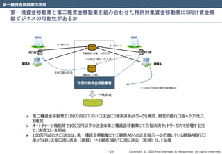 Copyright © 2020 Mori Hamada & Matsumoto All rights reserved.‐ 20‐
第一種資金移動業と第二種資金移動業を組み合わせた特例対象資金移動業にB向け資金移
動ビジネスの可能性があるか
第一種資金移動業の活用
特例対象資金移動業者
滞留資金（2種：100万円）
オートチャージ
①100万円超の資金移動指示
②API/口振により入金
顧客A
A口座
顧客B
B口座
③B口座へ送金
オートチャージ
滞留なし（1種）
 第二種資金移動業で100万円以下の小口送金につき決済ネットワークを構築、顧客の銀行口座へのアクセス
を確保
 オートチャージ機能等で100万円以下の送金は第二種資金移動業にて自社決済ネットワーク内で処理すること
で、決済コストを削減
 100万円超の大口送金は、第一種資金移動業にて①顧客Aからの送金指示→②把握している顧客A銀行口
座から自社送金口座に送金（振替）→③顧客B銀行口座に送金（振替）として処理
一括供託
 