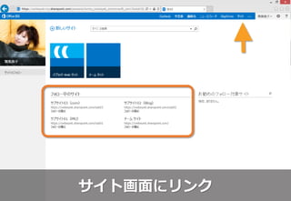 サイト画面にリンク
 