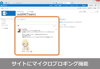 サイトにマイクロブロギング機能
 