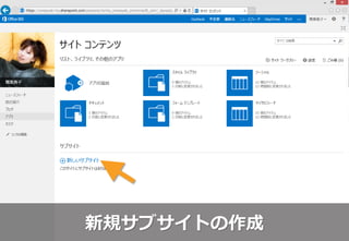 新規サブサイトの作成
 