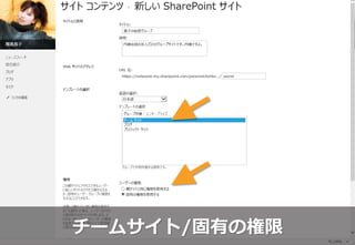 チームサイト/固有の権限
 