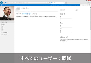 すべてのユーザー：同様
 