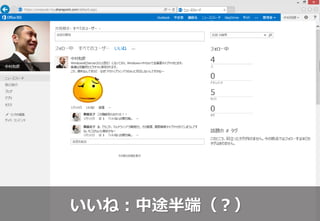 いいね：中途半端（？）
 