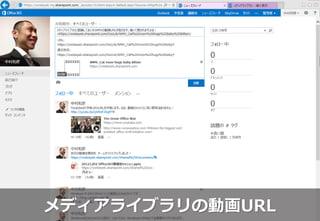 メディアライブラリの動画URL
 