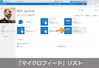 「マイクロフィード」リスト
 