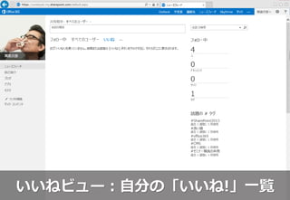 いいねビュー：自分の「いいね!」一覧
 