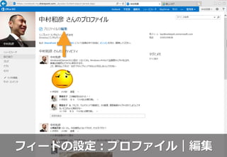 フィードの設定：プロファイル｜編集
 