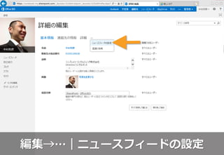 編集→…｜ニュースフィードの設定
 