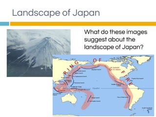 Landscape of Japan
What do these images
suggest about the
landscape of Japan?
 