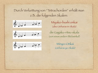Durch Verkettung von “Tetrachorden” erhält man
          z.B. die folgenden Skalen:

                        Miyako-bushi onkai
                         (also Ueharas in-Skala)

                       die Gagaku-ritsu-skala
                      (von einem andern Blickwinkel)


                             Minyo-Onkai
                           (Ueharas yo-Skala)
 