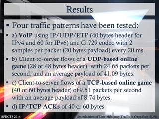 Results
SPECTS 2014 Optimization of Low-efficiency Traffic in OpenFlow SDNs
 Four traffic patterns have been tested:
 a) VoIP using IP/UDP/RTP (40 bytes header for
IPv4 and 60 for IPv6) and G.729 codec with 2
samples per packet (20 bytes payload) every 20 ms.
 b) Client-to-server flows of a UDP-based online
game (28 or 48 bytes header), with 24.65 packets per
second, and an average payload of 41.09 bytes.
 c) Client-to-server flows of a TCP-based online game
(40 or 60 bytes header) of 9.51 packets per second
with an average payload of 8.74 bytes.
 d) IP/TCP ACKs of 40 or 60 bytes
 