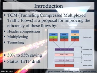Introduction
SPECTS 2014 Optimization of Low-efficiency Traffic in OpenFlow SDNs
 TCM (Tunneling Compressed Multiplexed
Traffic Flows) is a proposal for improving the
efficiency of these flows by:
 Header compression
 Multiplexing
 Tunneling
 30% to 55% saving
 Status: IETF draft
IP IP IP
No compr. / ROHC / IPHC / ECRTP
PPPMux / Other
GRE / L2TP / Other
IP
Compression layer
Multiplexing layer
Tunneling layer
Real-time traffic
Network Protocol
UDP
RTP
payload
UDPTCP
payloadpayload
 