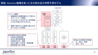 12
Proprietary and Confidential ©2017 JapanTaxi, Inc. All Rights Reserved
12
Proprietary and Confidential ©2017 JapanTaxi, Inc. All Rights Reserved
実装：Attention機構を使った注文前お迎え時間予測モデル
配車候補の車両の特徴量
• 出発地の緯度経度
• お迎え場所緯度経度
• 出発時の方向・速度
• お迎え場所への方向・直線距離
• 直線距離が近い順番
車両以外の環境の特徴量
• 日、曜日、時間
• 祝日、休日
Attention機構
• 機械翻訳や画像認識などで使われ
るネットワーク構造
• 入力に応じて注目するべき特徴量
に大きな重みが付与される
• 実際に配車される車両の重みが大
きくなることを期待
到着時間
 