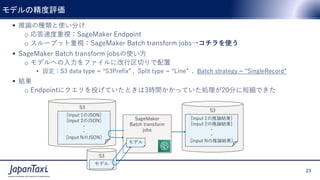 23
Proprietary and Confidential ©2017 JapanTaxi, Inc. All Rights Reserved
23
Proprietary and Confidential ©2017 JapanTaxi, Inc. All Rights Reserved
 推論の種類と使い分け
o 応答速度重視：SageMaker Endpoint
o スループット重視：SageMaker Batch transform jobs→コチラを使う
 SageMaker Batch transform jobsの使い方
o モデルへの入力をファイルに改行区切りで配置
• 設定：S3 data type = “S3Prefix” , Split type = “Line” , Batch strategy = “SingleRecord”
 結果
o Endpointにクエリを投げていたときは3時間かかっていた処理が20分に短縮できた
モデルの精度評価
S3
モデル
SageMaker
Batch transform
jobs
S3
{input 1のJSON}
{input 2のJSON}
・
・
{input NのJSON}
S3
モデル
{input 1の推論結果}
{input 2の推論結果}
・
・
{input Nの推論結果}
 