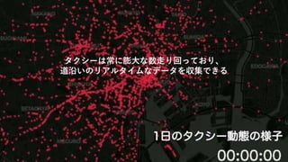 35
Proprietary and Confidential ©2017 JapanTaxi, Inc. All Rights Reserved
35
Proprietary and Confidential ©2017 JapanTaxi, Inc. All Rights Reserved
1日のタクシー動態の様子
タクシーは常に膨大な数走り回っており、
道沿いのリアルタイムなデータを収集できる
 