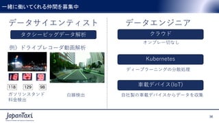 36
Proprietary and Confidential ©2017 JapanTaxi, Inc. All Rights Reserved
36
Proprietary and Confidential ©2017 JapanTaxi, Inc. All Rights Reserved
一緒に働いてくれる仲間を募集中
クラウド
Kubernetes
車載デバイス(IoT)
自社製の車載デバイスからデータを収集
ディープラーニングの分散処理
オンプレ一切なし
データエンジニアデータサイエンティスト
タクシービッグデータ解析
白線検出
例）ドライブレコーダ動画解析
ガソリンスタンド
料金検出
 