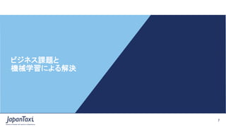 7
Proprietary and Confidential ©2017 JapanTaxi, Inc. All Rights ReservedProprietary and Confidential ©2017 JapanTaxi, Inc. All Rights Reserved
ビジネス課題と
機械学習による解決
 