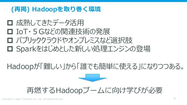 Beginner Must See A Future That Can Be Opened By Learning Hadoop
