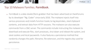 ©2019 FireEye | Private & Confidential
13
Top 10 Malware Families. FormBook.
▶ FormBook is a data stealer/form grabber tha...