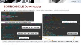 ©2019 FireEye | Private & Confidential
SOURCANDLE Downloader
45
◆This sample is is a downloader that executes the decoded ...
