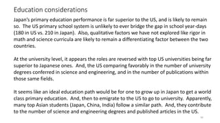 Education considerations
56
Japan’s primary education performance is far superior to the US, and is likely to remain
so. The US primary school system is unlikely to ever bridge the gap in school year-days
(180 in US vs. 210 in Japan). Also, qualitative factors we have not explored like rigor in
math and science curricula are likely to remain a differentiating factor between the two
countries.
At the university level, it appears the roles are reversed with top US universities being far
superior to Japanese ones. And, the US comparing favorably in the number of university
degrees conferred in science and engineering, and in the number of publications within
those same fields.
It seems like an ideal education path would be for one to grow up in Japan to get a world
class primary education. And, then to emigrate to the US to go to university. Apparently,
many top Asian students (Japan, China, India) follow a similar path. And, they contribute
to the number of science and engineering degrees and published articles in the US.
 