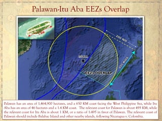 Palawan-Itu Aba EEZs Overlap
Palawan has an area of 1,464,900 hectares, and a 650 KM coast facing the West Philippine Sea, while Itu
Aba has an area of 46 hectares and a 1.4 KM coast. The relevant coast for Palawan is about 495 KM, while
the relevant coast for Itu Aba is about 1 KM, or a ratio of 1:495 in favor of Palawan. The relevant coast of
Palawan should include Balabac Island and other nearby islands, following Nicaragua v. Colombia.
 