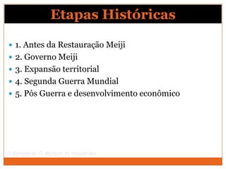 Etapas Históricas
 1. Antes da Restauração Meiji
 2. Governo Meiji
 3. Expansão territorial
 4. Segunda Guerra Mundial
 5. Pós Guerra e desenvolvimento econômico
 