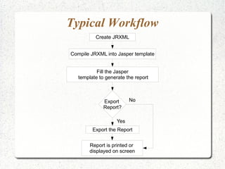 Typical Workflow
          Create JRXML


Compile JRXML into Jasper template


           Fill the Jasper
   template to generate the report



              Export      No
              Report?

                    Yes
         Export the Report


        Report is printed or
        displayed on screen
 